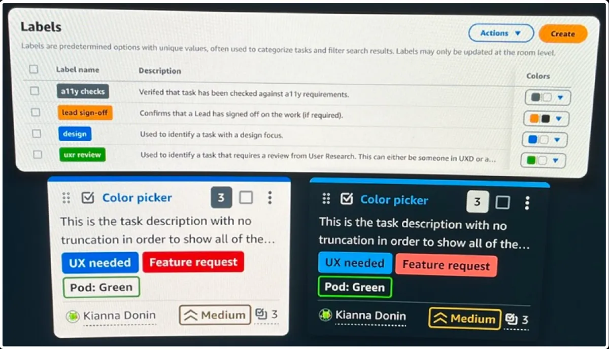 Image showing where labels are used